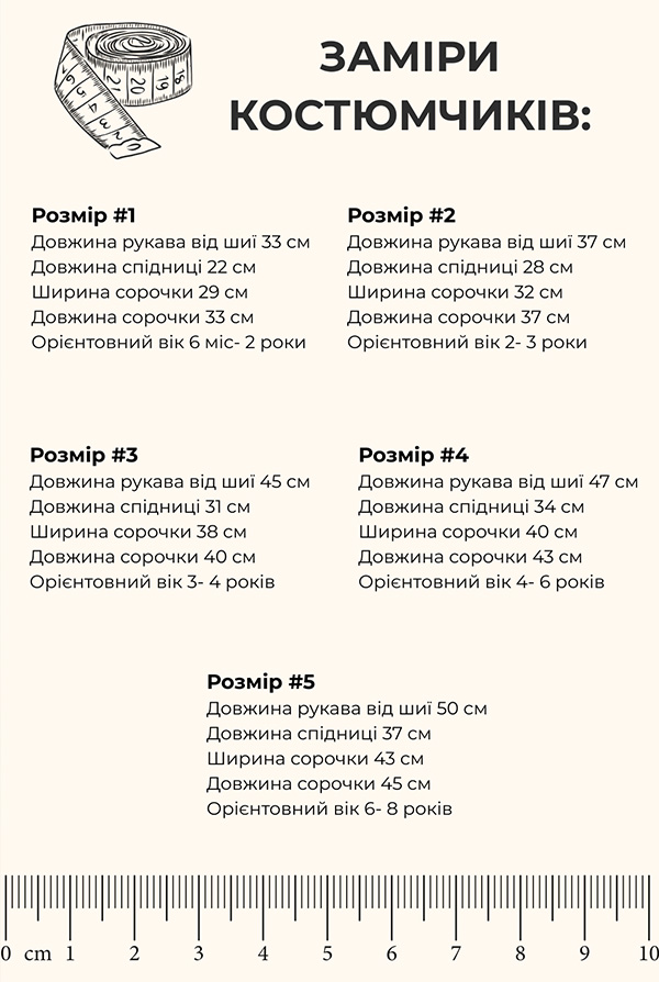 Відгук